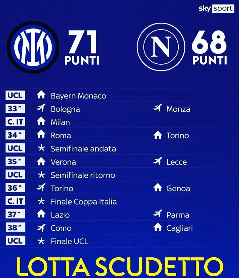 爱游戏-国际比赛日国际米兰调整名单以备意大利杯，复出首秀环节打磨，信心回归，控场能力受关注的简单介绍