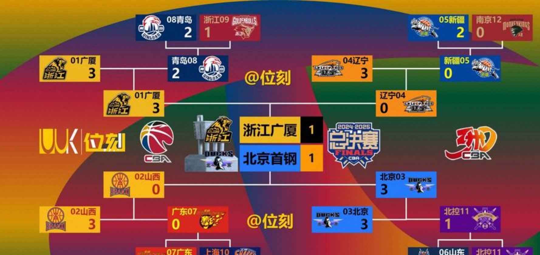 爱游戏中国-赛后CBA常规赛焦点战,皇家马德里战术微调,底气十足,资深球员宣示担当的简单介绍